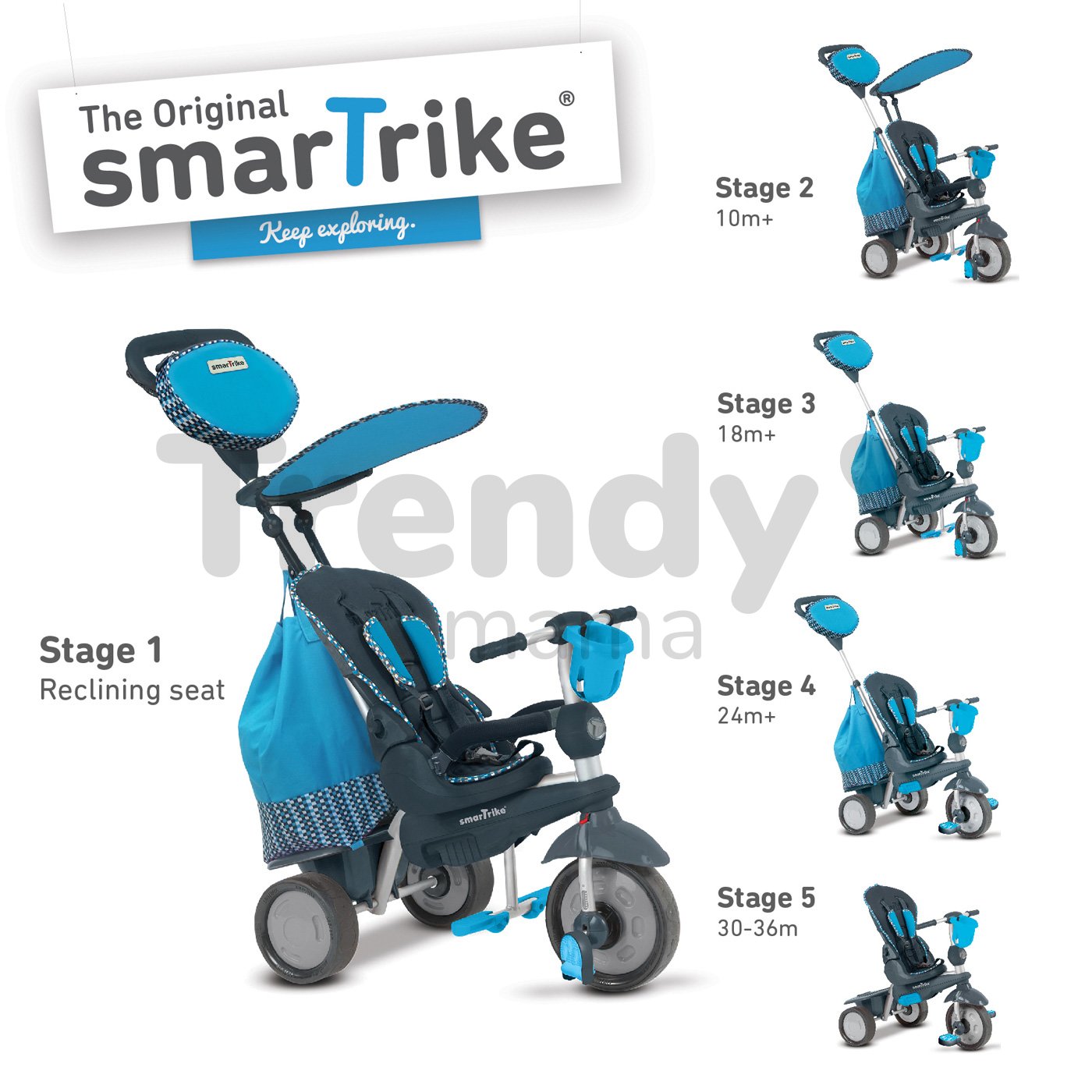 Smart trike sales splash blue