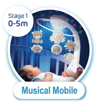 Hudobný kolotoč nad postieľku 3in1 Projector Musical Mobile Ecru Infantino s projektorom a nočným svetlom hnedý od 0 mes