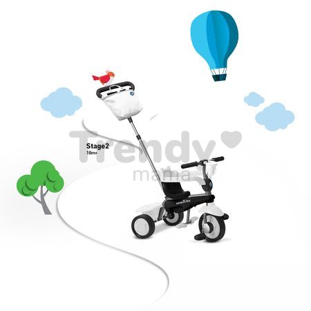 1573400 6753400 i smartrike trojkolka