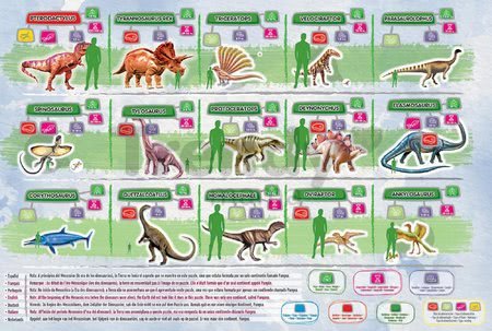 Puzzle mapa sveta Dinosaurs World Map Educa 150 dielov od 7 rokov