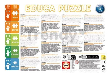 Puzzle Petit Ours Brun Educa 2x20 dielov