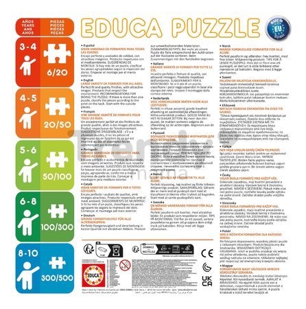Baby Puzzle Spidey & his Amazing Friends My First Puzzles Educa 5-obrázkové od 24 mes