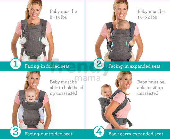 Nosič pre dieťa Flip 4v1 Convertible Carrier Navy Infantino 4 spôsoby nosenia modrý od 3,6-14,5 kg od 0 mes