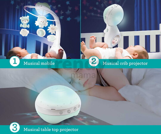 Hudobný kolotoč nad postieľku 3in1 Projector Musical Mobile Sage Infantino s projektorom a nočným svetlom zelený od 0 mes