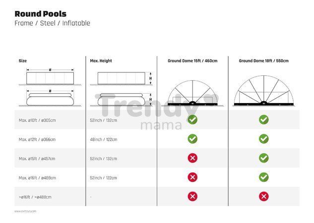 Kryt kopula pool cover Exit Toys na bazény s priemerom 460 cm univerzálna od 6 rokov ET30751570