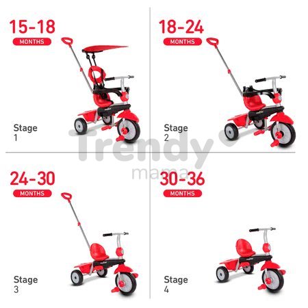 Trojkolka Zoom Red 4in1 smarTrike Touch Steering červená s gumenými kolesami a tlmičom na kolese od 10 mes