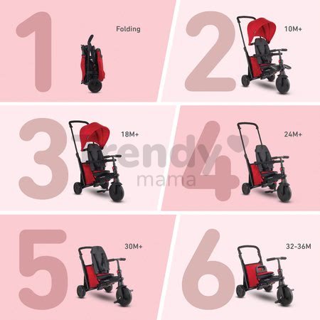 Trojkolka skladacia smarTfold 7v1 400 TouchSteering smarTrike kompaktná s EVA kolesami červená od 9 mes