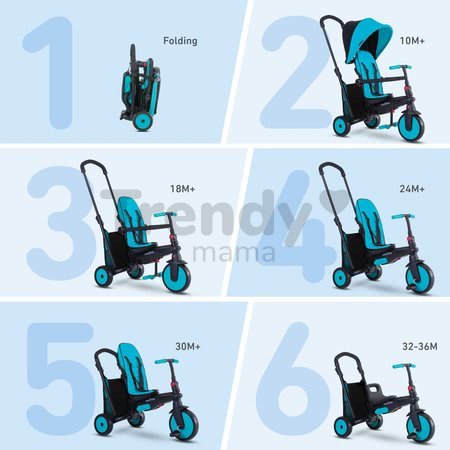 Tricikli összecsukható smarTfold 6in1 300 Plus TouchSteering smarTrike EVA kerekekkel kék 10 hó-tól