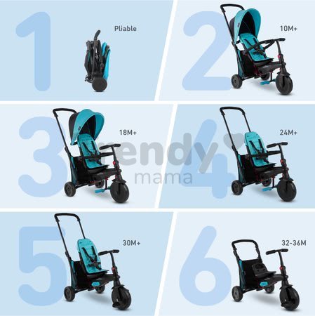 Trojkolka skladacia smarTfold 400S Blue 6v1 smarTrike modrá TouchSteering kompaktná s EVA kolesami od 9 mes