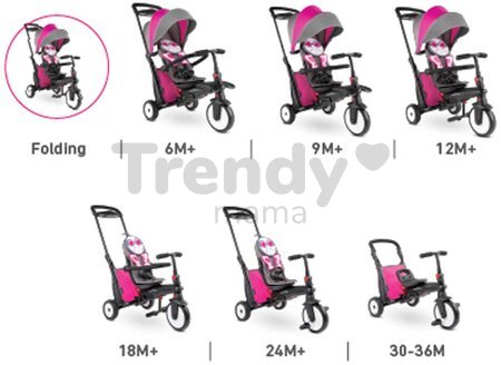 Trojkolka a kočík skladacia STR5 Butterfly 7v1 smarTrike so sklápateľným sedadlom Touch Steering s EVA kolesami od 6 mes