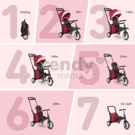 Trojkolka skladacia smarTfold 7v1 500 Stroller Melange smarTrike TouchSteering červená polstrovaná s EVA kolesami od 9 mesiacov ako kočík