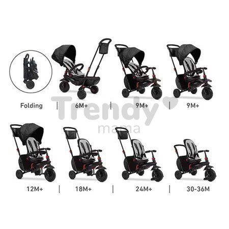 Trojkolka skladacia smarTfold 700 Black 8v1 smarTrike čierna s otočným sklápateľným sedadlom TouchSteering s EVA kolesami od 6 mes