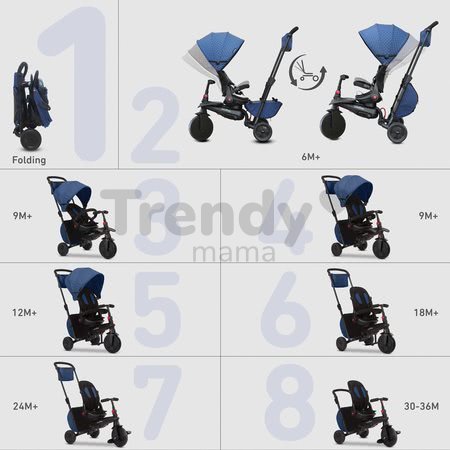 Trojkolka skladacia smarTfold 700 Blue 8v1 smarTrike modrá s otočným sklápateľným sedadlom TouchSteering s EVA kolesami od 6 mes
