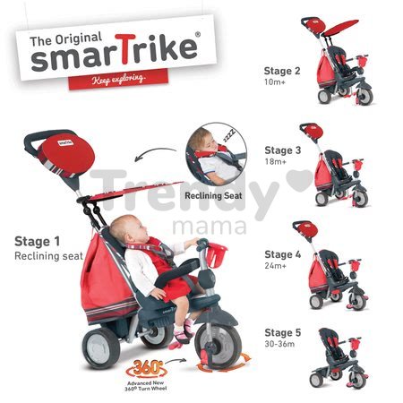 6801000 b smarttrike trojkolka