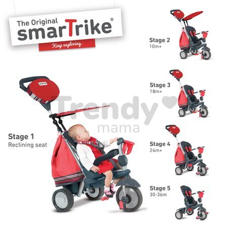 6801000 h smarttrike trojkolka