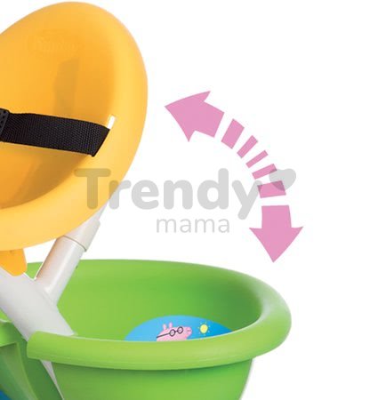 Trojkolka Prasiatko Peppa Pig Be Move Confort Smoby s rúčkou a ohrádkou od 10 mes