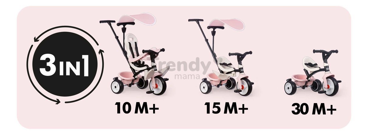 Trojkolka a kočík v jednom s vysokou opierkou Baby Balade Tricycle Pink Smoby so slnečníkom brzdou a tichými EVA kolesami ružová od 10 mes