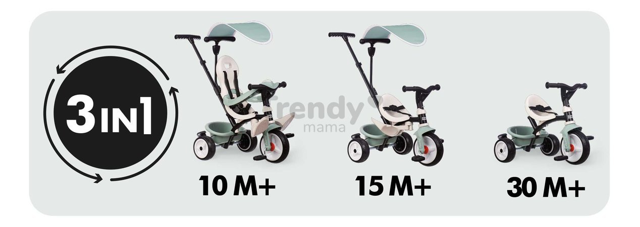 Trojkolka a kočík v jednom s vysokou opierkou Baby Balade Tricycle Life Smoby so slnečníkom brzdou a tichými EVA kolesami zelená od 10 mes