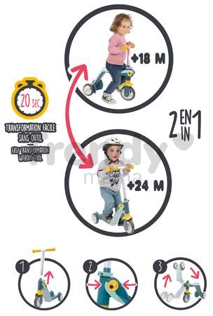 Kolobežka&odrážadlo Reversible 2v1 Scooter Smoby trojkolesová oceľovo-šedá výška rúčky 53/63 cm nosnosť 20 kg od 18 mes
