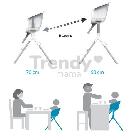Jedálenská stolička Beaba Up&Down výškovo polohovateľná od 6 mes