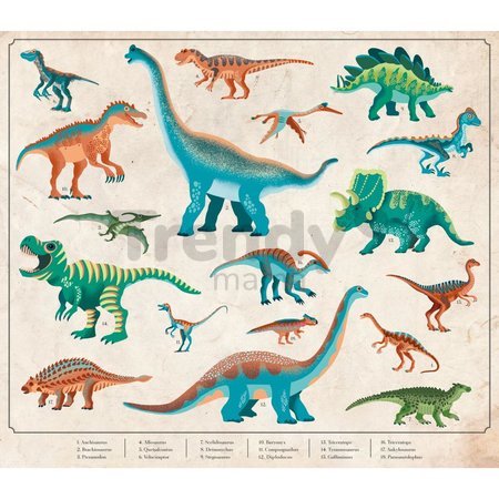 Maxi kreatívna sada Dinosaury Jurassik Explorer Atelier Janod 6 aktivít od 7 rokov J09112