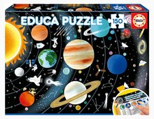 Puzzle Planéta Educa 150 dielov od 6 rokov
