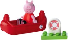 Stavebnica Peppa Pig Starter Set PlayBig Bloxx BIG s figúrkou - s člnom od 18 mes