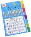 Drevená flauta Music Wooden Flute Eichhorn zošit s 3 piesňami od 4 rokov