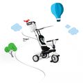 1573400 6753400 h smartrike trojkolka