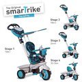 Trojkolka Dream Team Blue Touch Steering 4v1 smarTrike modro-šedá od 10 mes