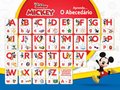 Náučná hra Učíme sa abecedu Mickey & Friends Educa s 27 obrázkami 78 dielikov od 4 rokov