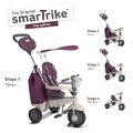Trojkolka Voyage 4v1 smarTrike fialová Touch Steering s gumenými kolesami a tlmičom a držiakom na fľašu od 10 mes