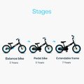 Bicykel a odrážadlo 2v1 Xtend Bike Blue smarTrike rozšíriteľný rám z magnézia s výškovo nastaviteľným sedadlom a riadidlami s prednou brzdou od 3 do 7