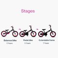 Bicykel a odrážadlo 2v1 Xtend Bike Pink smarTrike rozšíriteľný rám z magnézia s výškovo nastaviteľným sedadlom a riadidlami s prednou brzdou od 3 do 7