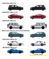 Autíčko Mercedes-AMG Premium Majorette kovové 6 rôznych druhov dĺžka 7,5 cm 1:64