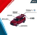 Mașinuțe BMW Giftpack Majorette set metalic de 5 tipuri în ambalaj cadou, lungime 7,5 cm, 1:64