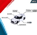 Mașinuțe Nissan Giftpack Majorette set metalic de 5 tipuri, în ambalaj cadou; lungime 7,5 cm; 1:64