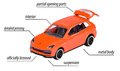 Autíčka Porsche Edition Discovery Pack Majorette kovové dĺžka 7,5 cm sada 20 druhov + 2 autíčka zdarma