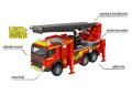 Autíčko hasičské Volvo Truck Fire Engine Majorette so zvukom a svetlom dĺžka 19 cm