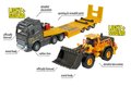 Kamión s nakladačom Volvo Truck & Wheel Loader Majorette 35 cm dĺžka so zvukom a svetlom