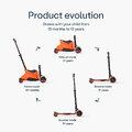 Odrážadlo a kolobežka 2v1 trojkolesová s LED kolesami Xtend Scooter Ride-on Orange smarTrike s vodiacou tyčou s nastaviteľnou výškou a úložným priesto