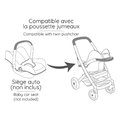 Kočík pre dvojičky s bezpečnostným pásom Twin Pushchair Pink Maxi Cosi&Quinny Smoby pre 42 cm bábiku s 64 cm ergonomickou rúčkou