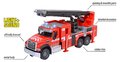 Autíčko hasičské Mack Granite Fire Truck Majorette kovové so zvukom a svetlom dĺžka 22 cm