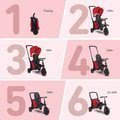 Trojkolka skladacia smarTfold 7v1 400 TouchSteering smarTrike kompaktná s EVA kolesami červená od 9 mes