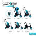 Tricikli összecsukható smarTfold 6in1 300 Plus TouchSteering smarTrike EVA kerekekkel kék 10 hó-tól