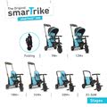 Trojkolka skladacia smarTfold 7v1 500 TouchSteering smarTrike polstrovaná s EVA kolesami modrá od 9 mes