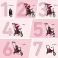 Trojkolka skladacia smarTfold 7v1 500 Stroller Melange smarTrike TouchSteering červená polstrovaná s EVA kolesami od 9 mesiacov ako kočík