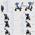 Trojkolka skladacia smarTfold 700 Blue 8v1 smarTrike modrá s otočným sklápateľným sedadlom TouchSteering s EVA kolesami od 6 mes