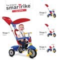 Trojkolka Zip Plus 4in1 smarTrike TouchSteering TouchSteering Eva gumové kolesá modrá od 10 mes