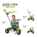 6190700 a smarttrike trojkolka